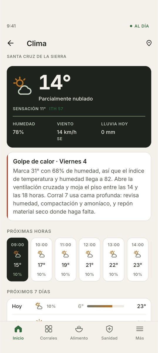 Hof-Hub — Clima por ITH