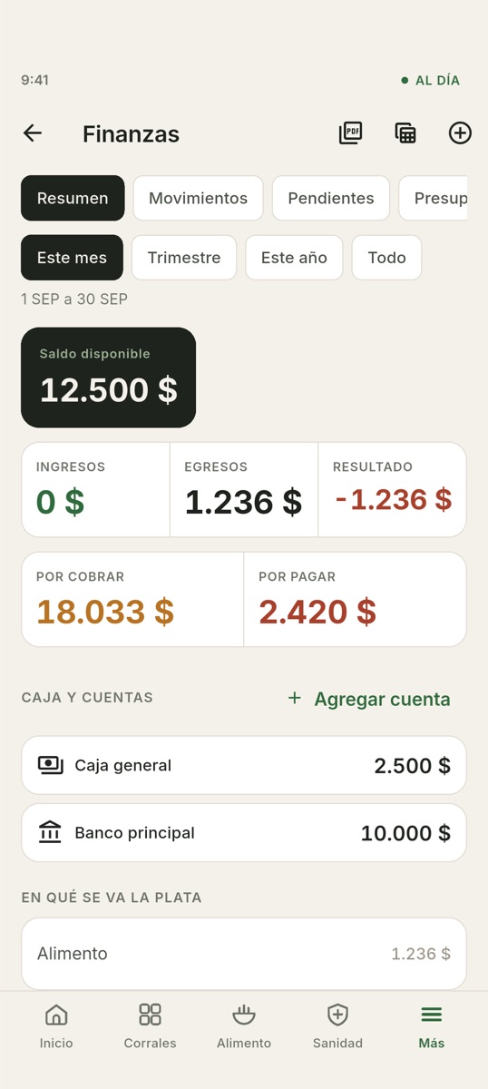 Hof-Hub — Finanzas
